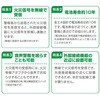 FSOJ001B-S 無線式連動型 住宅用火災移報アダプタ 能美防災 82821195