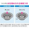 GA-MK001 TOTO実験シンク用排水栓 止水機能付き 大きいゴミかご 実験用流し 病院用流し GAONA(ガオナ) 82826321