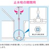 GA-KW028 止水栓キー 折りたたみ式 (止水栓開閉用 11ミリ角 呼13～25兼用 バルブ) GAONA(ガオナ) 82826339