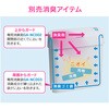 GA-NC003 ノンタッチサニタリーボックス 専用消臭袋 (清潔 衛生的 50枚入り) GAONA(ガオナ) 82826479
