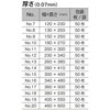 OK (70)19 ポリエチレン製規格袋 OK袋 70μm オークラ 82830521