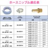 GA-JM182 ブレードホース 水・空気・油・薬品用 圧送 工場 配管 設備 機械 GAONA(ガオナ) 82928995