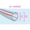 GA-JM157 ブレードホース 水・空気・油・薬品用 圧送 工場 配管 設備 機械 GAONA(ガオナ) 82929300