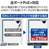 EHB-SX2B08F-PH 10G PoE++ スイッチングハブ 8ポート 210W 10G SFP+×2 VLAN QoS Webスマートスイッチ エレコム 82930036