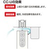 CC-U 313082 引戸用上部すきま隠し アトムリビンテック 82936607
