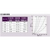 SXD75C 外壁用アルミ製換気口 フラットグリル ガラリ型 防火ダンパー付 西邦工業 82956627