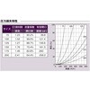 SV200G 外壁用アルミ製換気口 ベントキャップ(薄型) 西邦工業 82955060