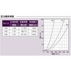 KXD75C 外壁用アルミ製換気口 フラットグリル 角ガラリ型 防火ダンパー付 西邦工業 82955471