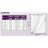 SCD175C 外壁用アルミ製換気口 フラットグリル 内向ガラリ型 防火ダンパー付 西邦工業 82955595