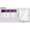 SXD125 外壁用アルミ製換気口 フラットグリル ガラリ型 防火ダンパー付 西邦工業 82954859