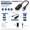 ZM-313 Mini DisplayPort to HDMI 変換アダプタ 最大解像度4K(30Hz) ZATTA 82957458