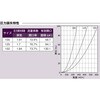 KXBD100C 外壁用アルミ製換気口 フラットカバー付換気口 角ガラリ型 防火ダンパー付 西邦工業 82958350