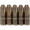 SET.C6.190/3 プラスショートビットセット PB SWISS TOOLS(ピービースイスツールズ) 83000499