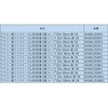 AKMGL2525K1 アラコー面ファスナー AKテープ ゴム系S粘着 25m巻 黒 16~100mm幅 アラコー 83041047