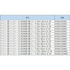 AKMGL2516W1 アラコー面ファスナー AKテープ ゴム系S粘着 25m巻 白 16～100mm幅 アラコー 83040767