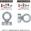 APWE-25 超強力パワーマグネット アイナットタイプ MagX(マグエックス) 83041056