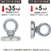 APWE-36 超強力パワーマグネット アイナットタイプ MagX(マグエックス) 83041099