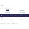 AKMHN2550W1 アラコー面ファスナー AKテープ縫製用25m巻 白 16～150mm幅 アラコー 83047381