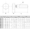 M12 x 60 ステンレスA2-70 六角ボルト(半ねじ)(パック販売) 池田金属工業 83049569
