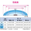 GA-QF056 散水チューブ 10m 地表潅水 水やり 広範囲 農業 畑 芝生 庭 園芸 ホース 茶色 GAONA(ガオナ) 83060288