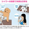 GA-RW016 シャワーフック 後付け ネジ式 G1/2 屋外 ガーデン ペット 足洗い 蛇口 水栓 屋外 海水浴場 ビーチ GAONA(ガオナ) 83060376