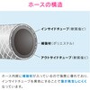 GA-QD057 太い散水ホース 大口径 大流量 広範囲 太ホース 農園 グラウンド ゴルフ場 洗車 茶色 GAONA(ガオナ) 83060498