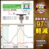 850300 バイク用スマホホルダー F-LOCK(エフロック)『TKプロテクトホルダー ファルコンZ』+ホークワン本体 防振 金属製 LeFH-e 83060708