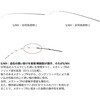 #S/MH-175(652769) 26 瞬鋭カワハギ EX DAIWA(ダイワ)[船舶用品・漁業資材] 83061469