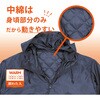 YBC-007NVL 防寒ヤッケ ヤマショウ 83124880