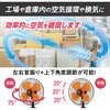 KF-431SE 工業扇 スタンドタイプ アイリスオーヤマ 83377288