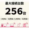WAPM-1266WDPR 法人向け 11ac/n/a/g/b対応 防塵・防水 耐環境性能 管理者機能搭載 無線LANアクセスポイント BUFFALO(バッファロー) 83386056