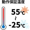 WAPM-1266WDPR 法人向け 11ac/n/a/g/b対応 防塵・防水 耐環境性能 管理者機能搭載 無線LANアクセスポイント BUFFALO(バッファロー) 83386056