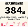WAPM-2133TR 法人向け 管理者機能搭載 無線LANアクセスポイント 11ac/n/a/g/b 866+866+400Mbps 同時接続 インテリジェントモデル エアステーション プロ BUFFALO(バッファロー) 83386126