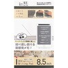 パッケージ画像