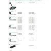 057473 ブレードセット Wera 83603347