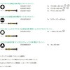 030180 6本組ドライバー(精密用 ESD) Wera 83603514