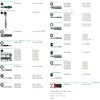 135939 コンパクトメンテナンスセット H1 Wera 83692859