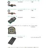 150140 ウレタン入りHEX TXセット(マグネタイザー・メジャー付) Wera 83696280