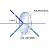PSM25-25.4C03-10-550 Uv[gr[Xvb^[ PSMV[Y VO}@ 83881265