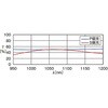 NPCH-20-10640 ΌL[un[t~[ NPCHV[Y VO}@ 83882105