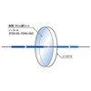 FNDU-25C02-20 Opˌ^Œ莮NDtB^[ FNDUV[Y VO}@ 83885910