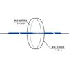 OPSH-20C02-P ԊOp(Tt@CA) OPSHV[Y VO}@ 83933704