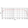 OPSH-20C02-P ԊOp(Tt@CA) OPSHV[Y VO}@ 83933704