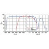 WSB-20C05-10-1 EFbW WSV[Y VO}@ 83941684