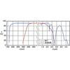 WSB-20C05-10-1 EFbW WSV[Y VO}@ 83941684