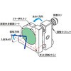 HTFM-30C08-266-MHG-HS z_[gݖʐxۏ؃~[ HTFMV[Y VO}@ 83951256