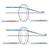 S-SLB-06-10P [YiuʕʃY m[R[g^Cv S-SLBV[Y VO}@ 83954266