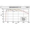 S-SLB-06-10P [YiuʕʃY m[R[g^Cv S-SLBV[Y VO}@ 83954266