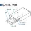 IPWS-F3070 XeXEFC(CpXEFC) IPWS-FV[Y VO}@ 83982275