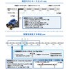 84028448